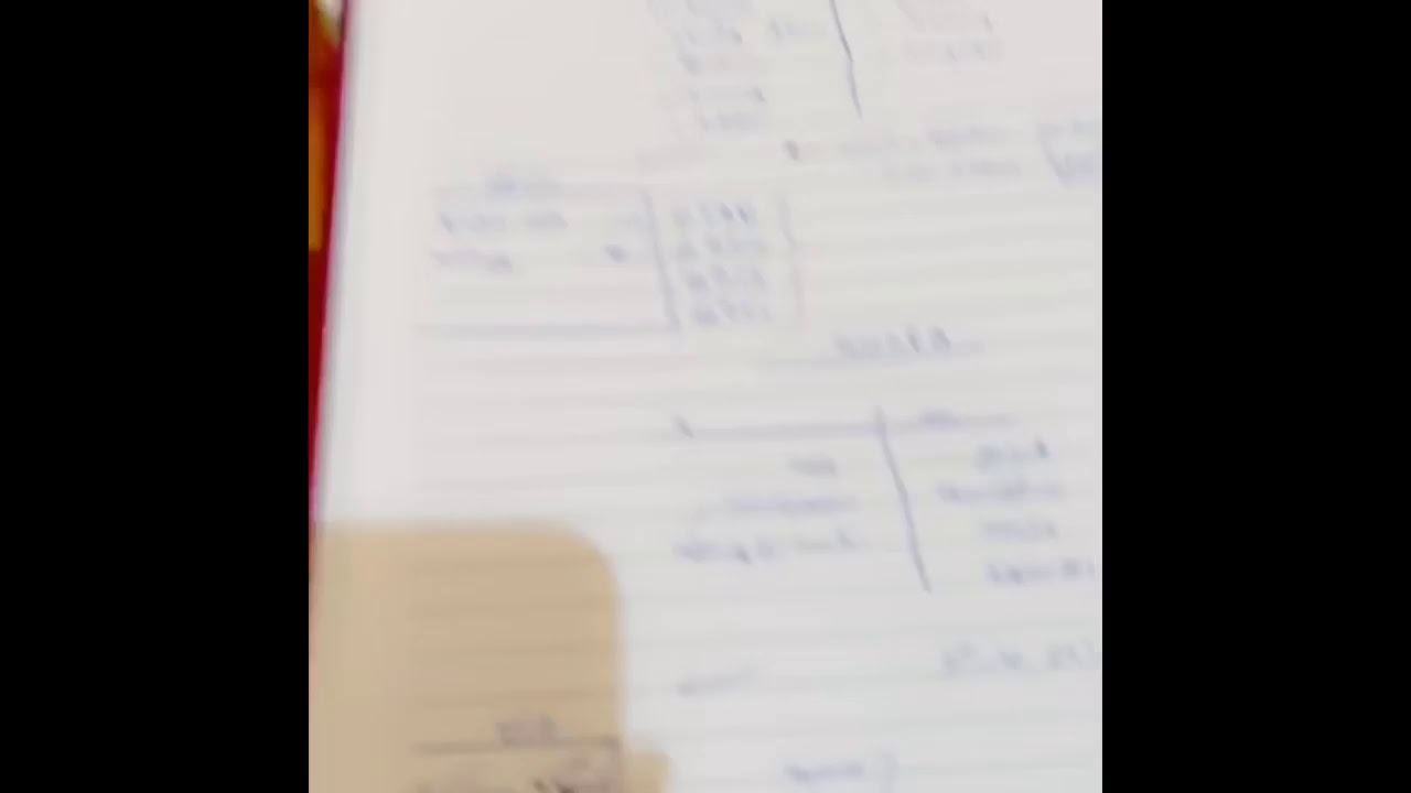سناب شباب | يزيد الهياف يحكي تجربته الشخصية في اجتياز اختباري SOCPA و CPA