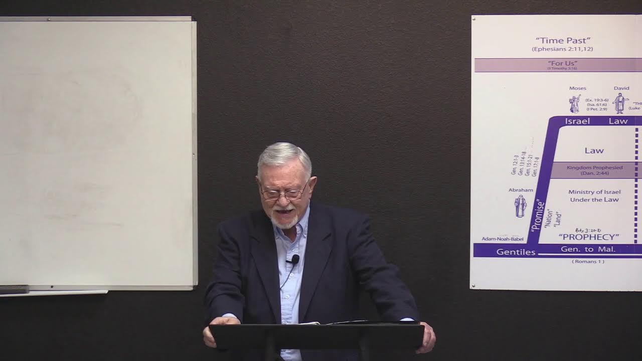 Clearly Understanding James 2:21-24