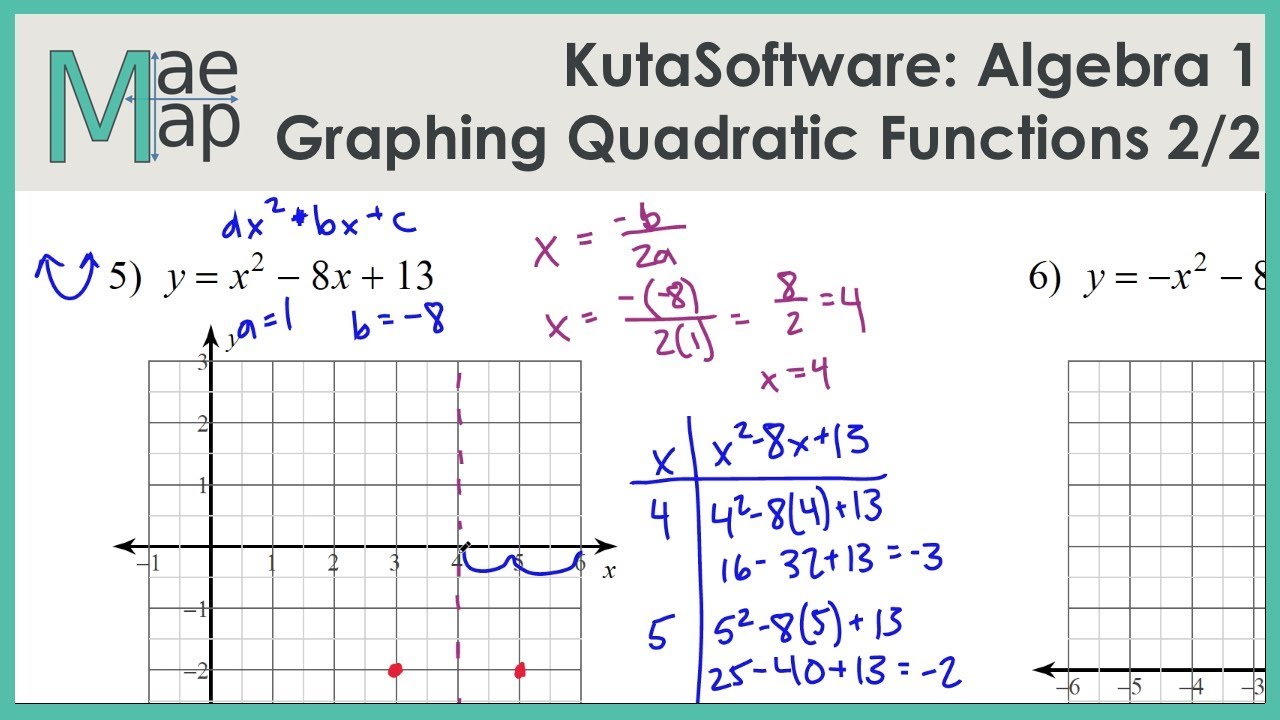 KutaSoftware: Graphing Quadratic Functions Part 2