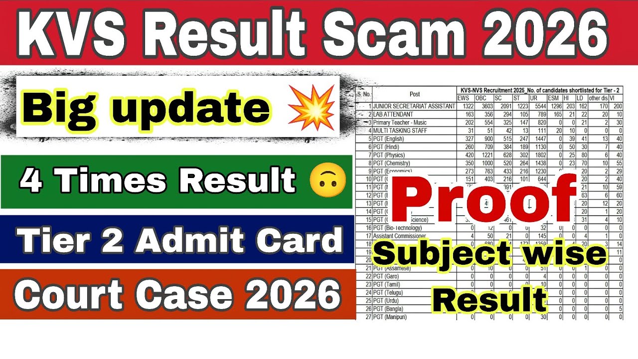 KVS NVS Result Scam 2026 | KVS NVS Court Case update 2026 | kvs tier 2 Admit card 2025 | kvs cutoff