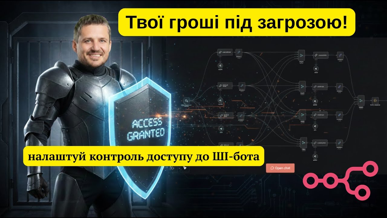 Система авторизації в n8n: захищаємо бота від несанкціонованого доступу. Повний гайд 2026