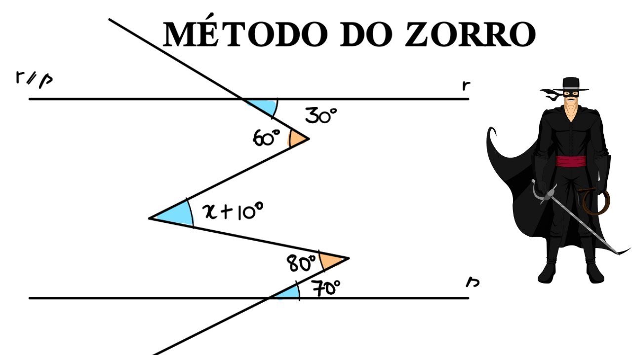 🔥 MATEM&Aacute;TICA | GEOMETRIA PLANA | PARALELISMO