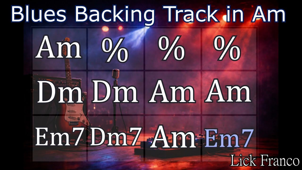 Blues Backing Track In Am