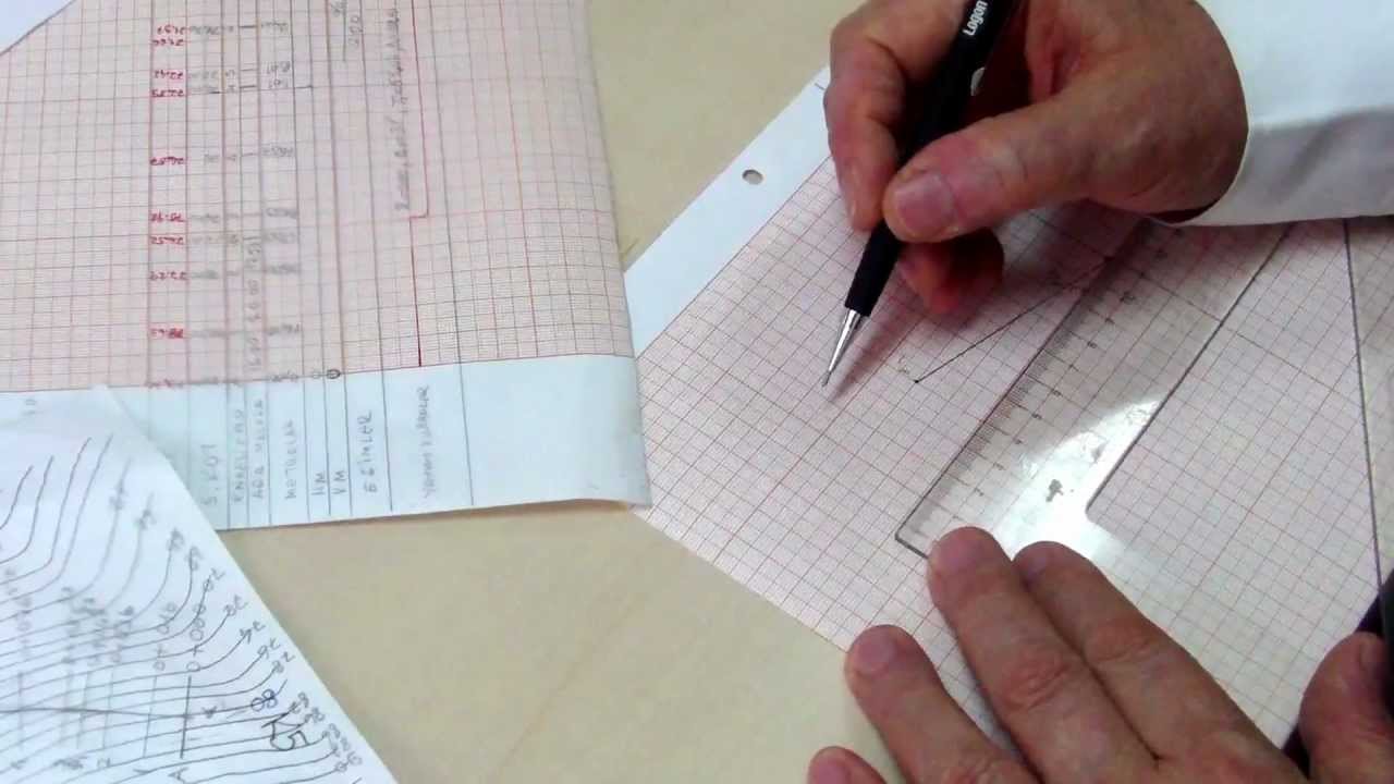 Prof. Dr. Fazıl Çelik Ulaşım Proje Örneği 3.Bölüm 5. Part
