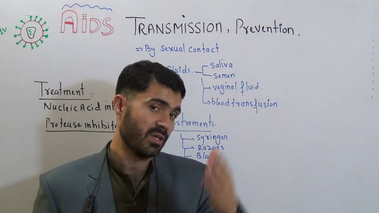 L-12 AIDS Transmission, prevention and treatment Lec#12 CH#5 in Urdu Hindi BY Dr Hadi