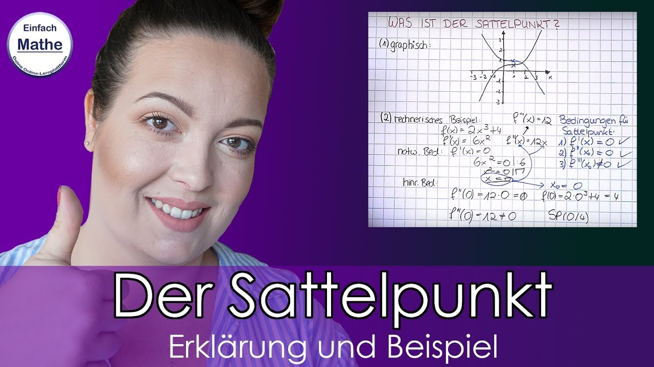 Der Sattelpunkt | Erklärung und Beispiel by einfach mathe!