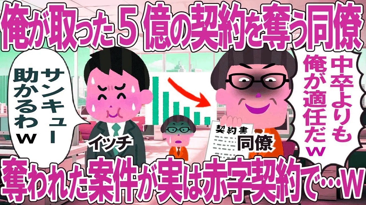 俺が取った5億の契約を奪う同僚→奪われた案件が実は赤字契約でw