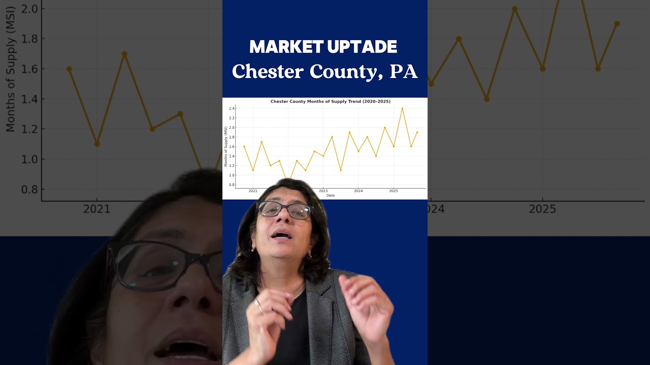 🏡 Homes On the Market In The Philadelphia Suburbs | Real Estate Market Update