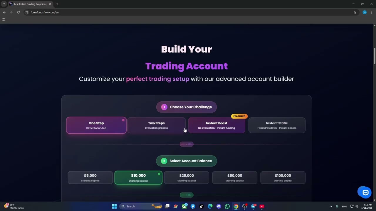 شرح قوانين شركة Forex Funds Flow | كل الشروط + أهم الملاحظات قبل التحدي