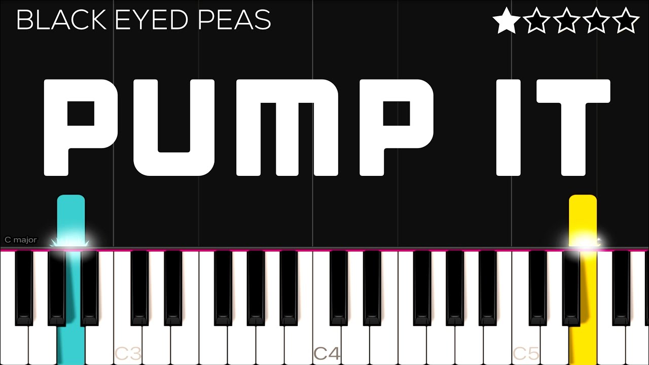 The Black Eyed Peas - Pump It | EASY Piano Tutorial