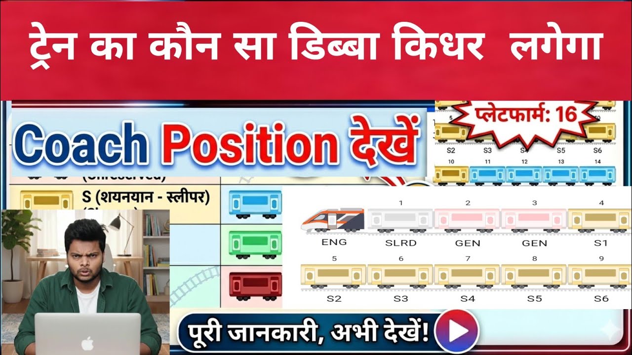 Train का डिब्बा कहाँ आएगा कैसे पता करें? | How to check Coach Position in RailOne App