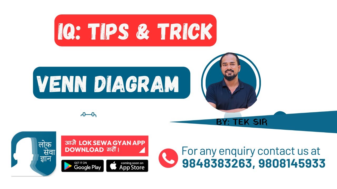 venn diagram By: Tek Pant | Loksewa Gyan