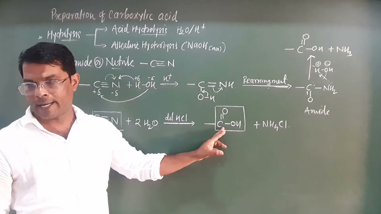 Preparation of Carboxylic Acid  by  Hydrolysis  Reaction