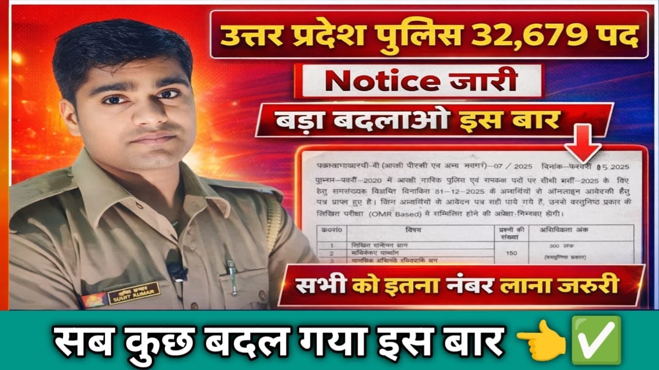 UP Police Constable Big Update | Notice Out | Minimum Mark Category Wise Score New Update 2026 |