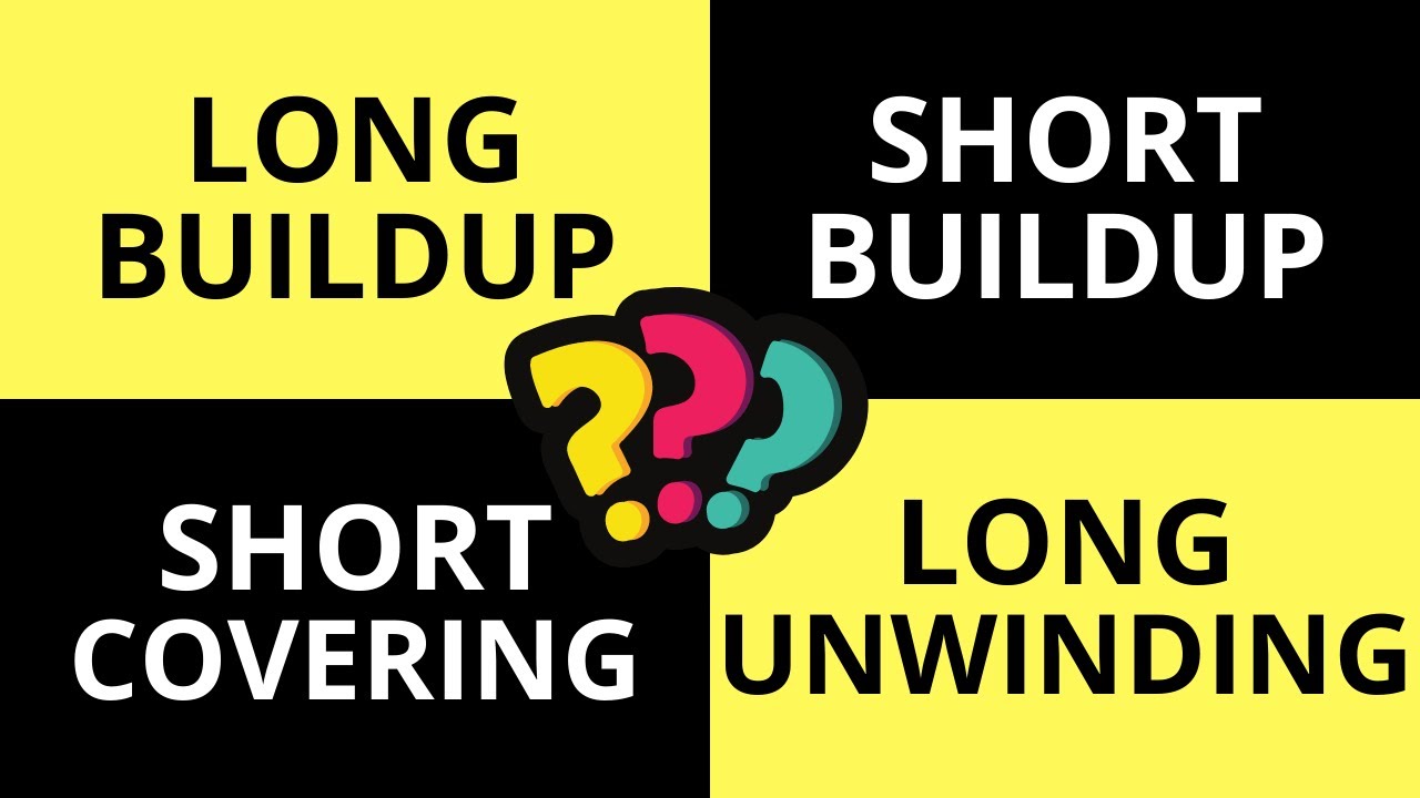 Long Buildup, Short Build Up, Short Covering, Long Unwinding Explained