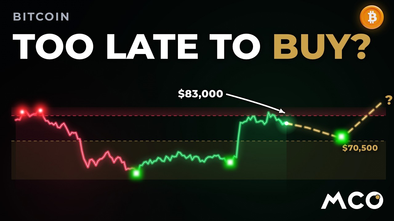 Is It Too Late to Buy Bitcoin? My Plan for the Coming Weeks