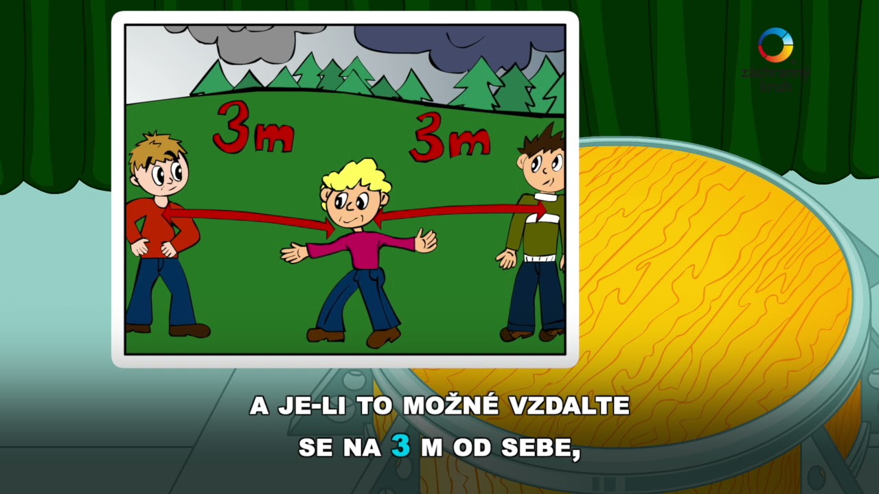 Co je třeba vědět o blesku?