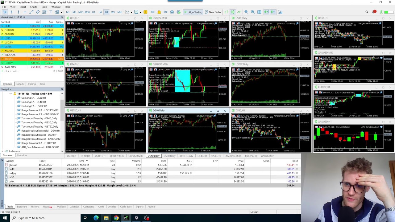 [REAL ACCOUNT] Forex & CFD Expert Advisor Livetrading + Q&A Session (XAUUSD, USDJPY, US30...)