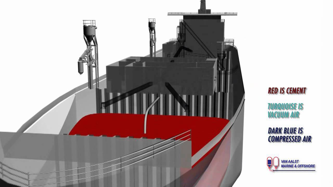 20000DWT cement carrier VAMO CargoMaxx