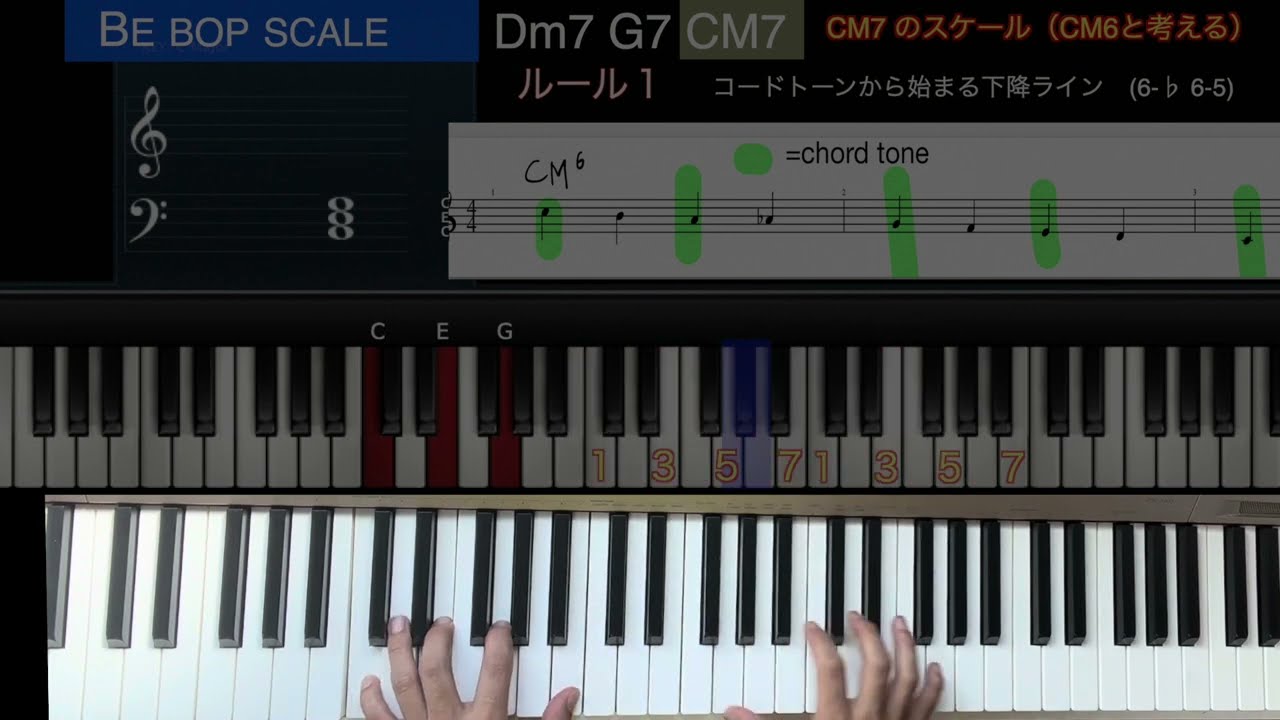 【ジャズピアノレッスン】ビバップ スケール　アドリブフレーズ　作り方　Ⅱm7 Ⅴ7 IM7  Dm7 G7 CM7 　アドバンス　Be Bop scale
