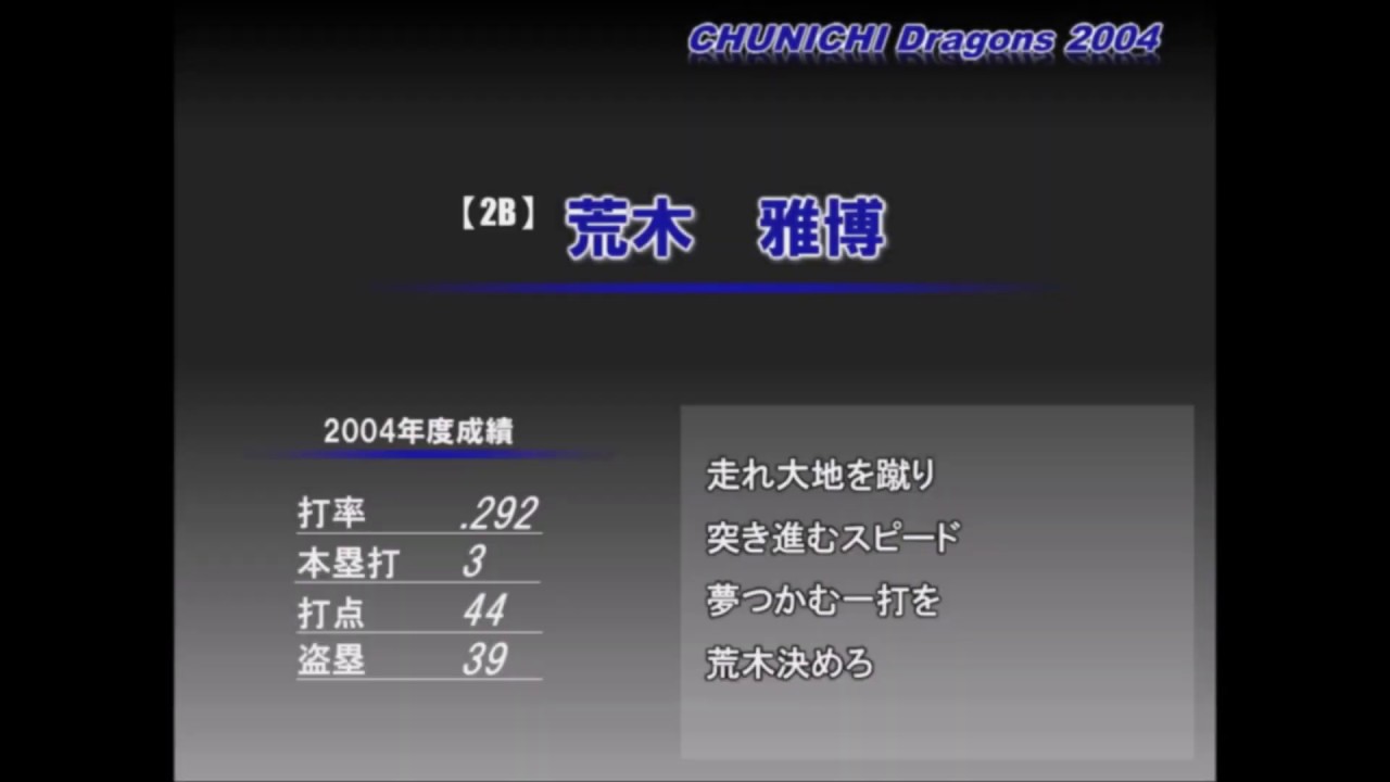 中日ドラゴンズ1-9【2004年】