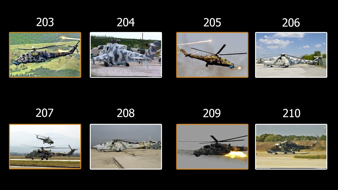 Воениот Конфликт 2001: Македонското Воено Воздухопловство во Војната
