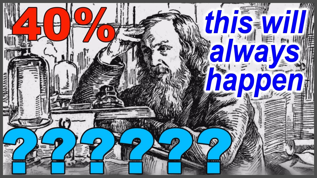 Почему водка 40 градусов ?