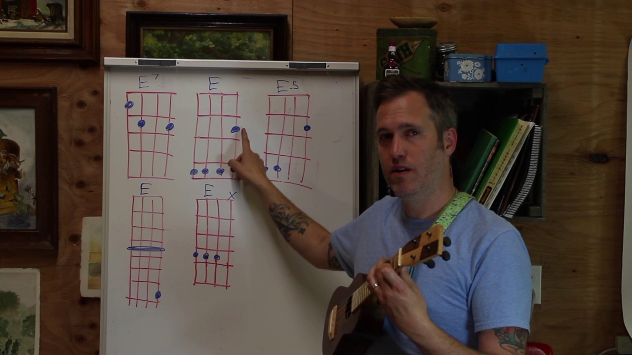 E Chord For Ukulele- Tips and Tricks