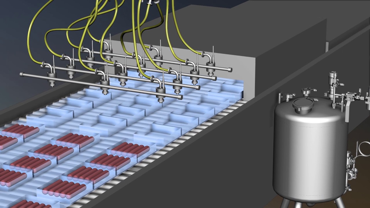 AutoJet® Food Safety System for Roll Stock Products Demonstration