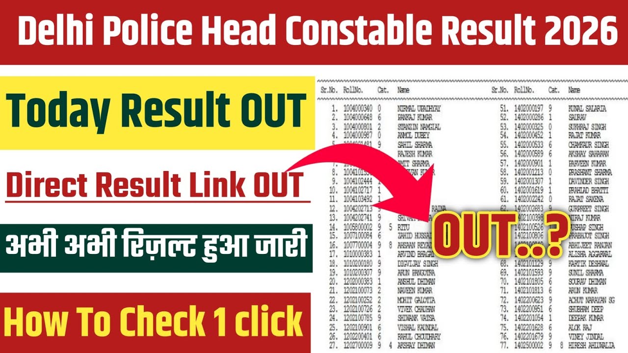 Delhi Police Head Constable Result 2026 OUT!Delhi Police Head Constable Result 2026 Kaise Check Kare