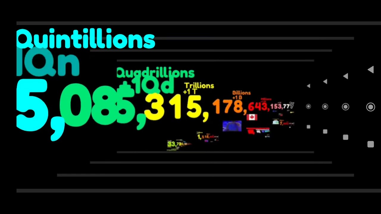 0 to septillion with sound