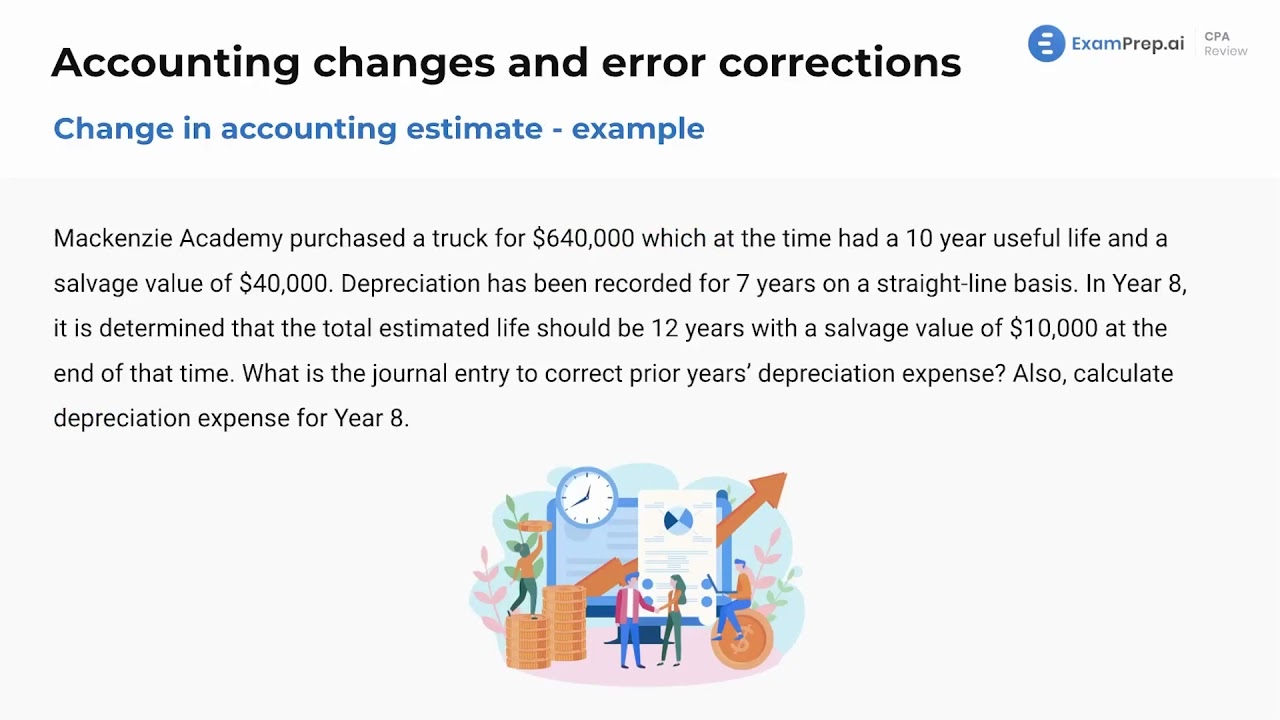 Changes in Accounting Estimate - FAR Exam Prep