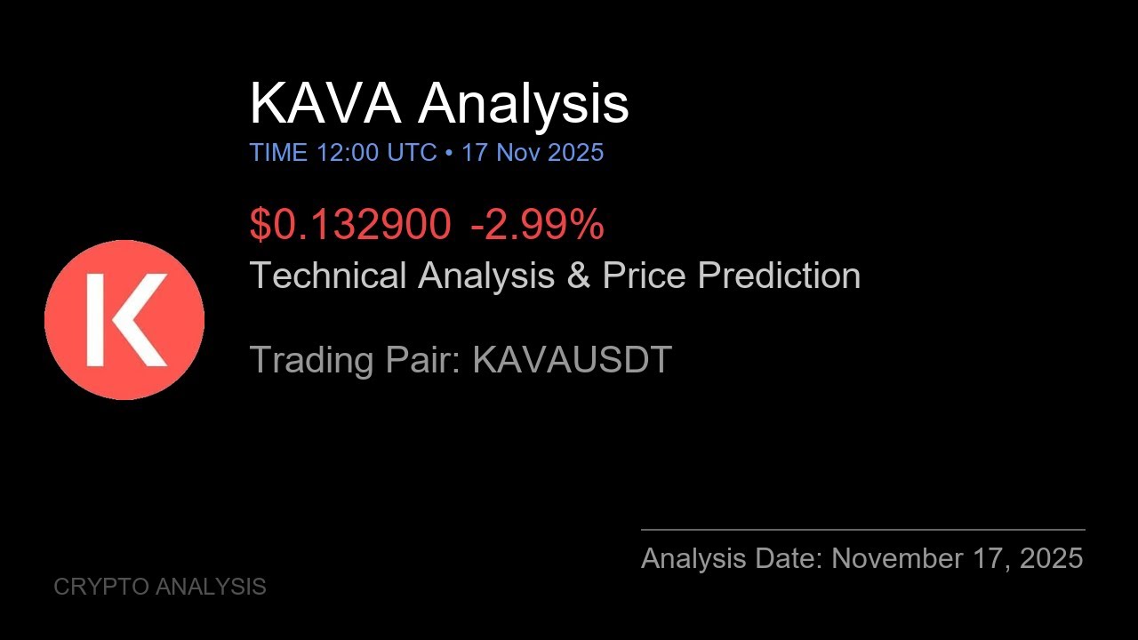 KAVA (KAVAUSDT) Technical Analysis - Price Prediction & Buy or Sell November 17, 2025