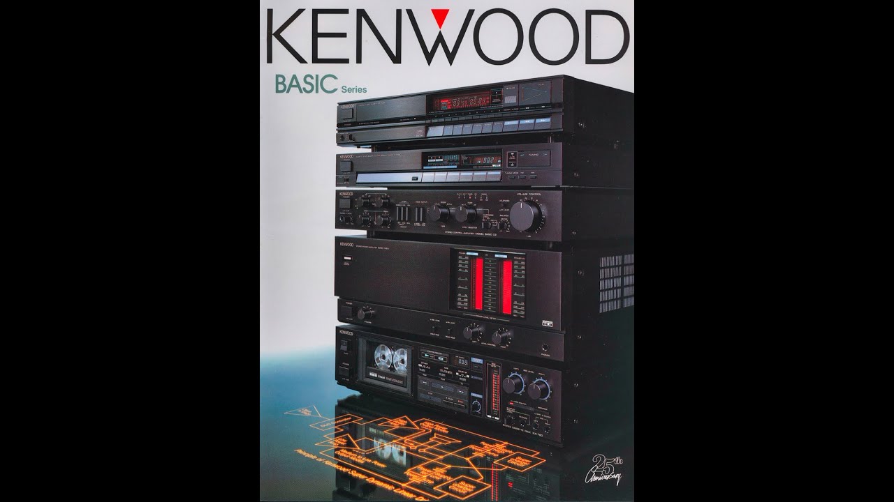 Kenwood Basic Series (M2A, C2, KT-880, KX-880, DP-880)