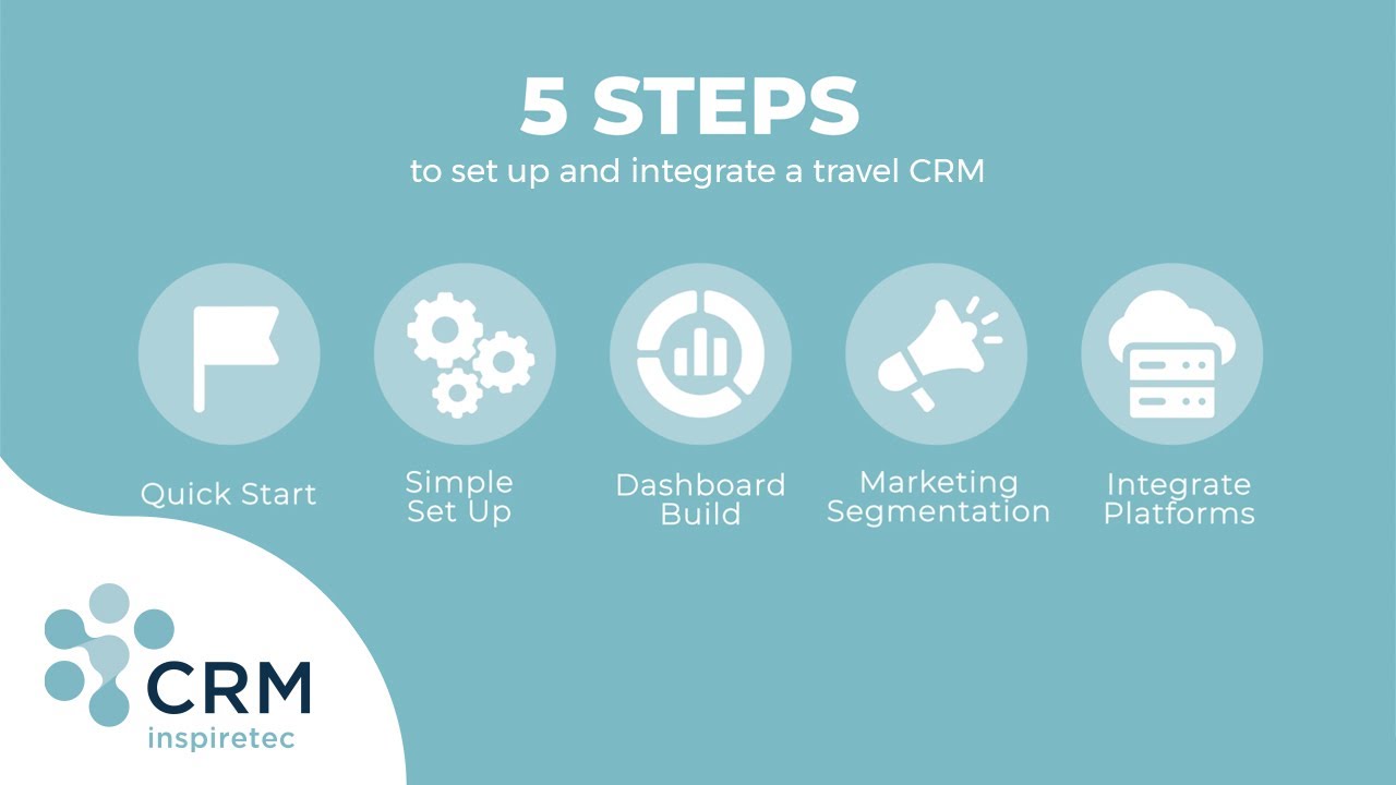 How to set up a Travel CRM in 5 simple steps