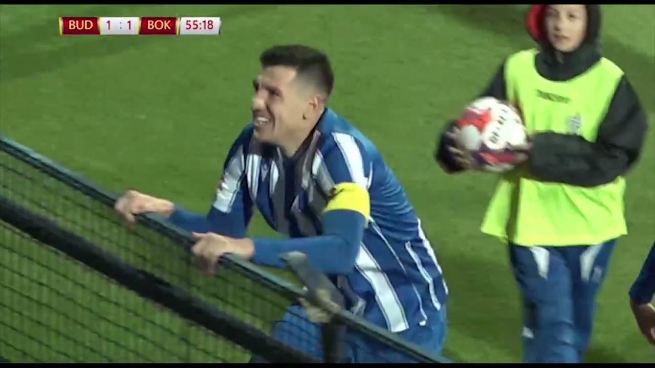 Petar Grbić - FK Budućnost - Goals and assists - 2024/25