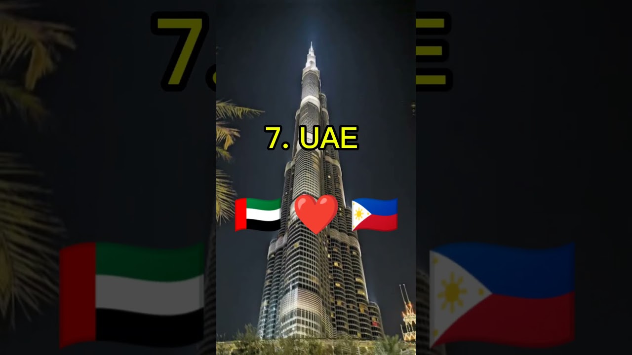 Top 10 Countries that Love the Philippines #viral #shorts #shortsfeed