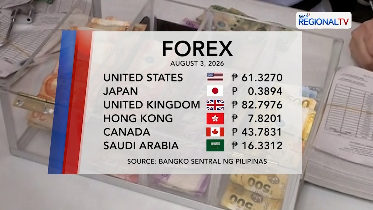 Foreign Exchange Rate (August 3, 2026) | One North Central Luzon
