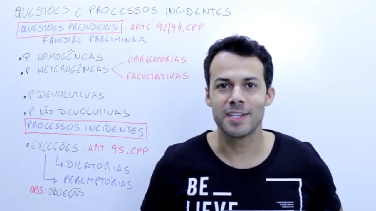 Questões e processos incidentes - aula completa - gratuita