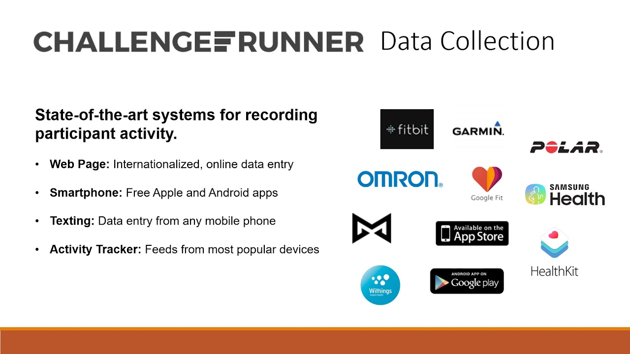 ChallengeRunner Introduction