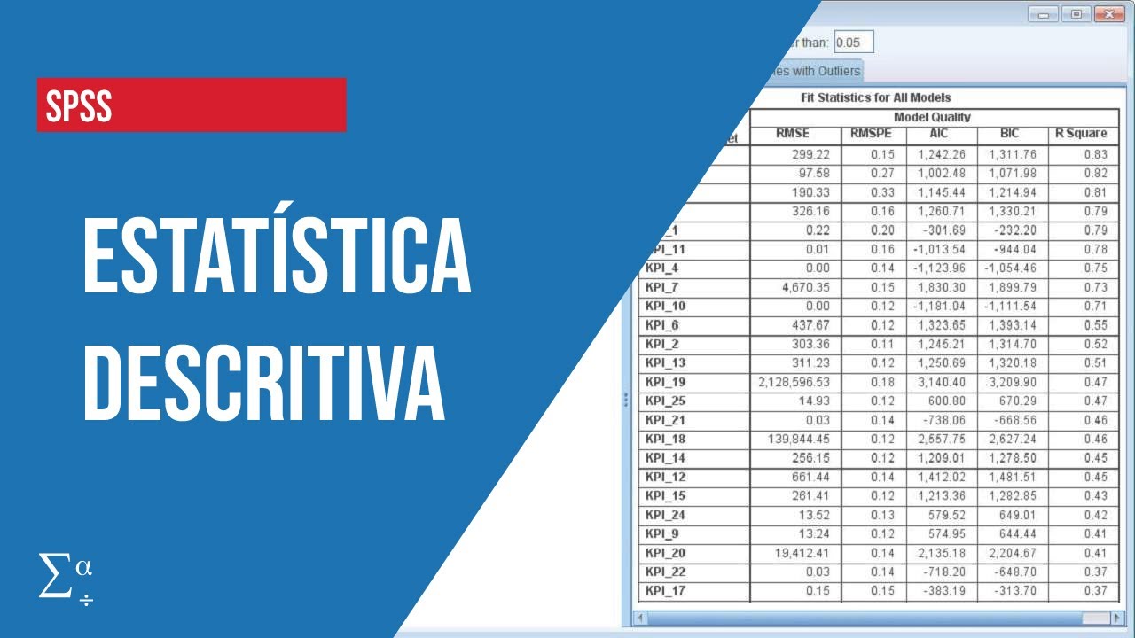 SPSS| Como calcular a ESTATÍSTICA DESCRITIVA no SPSS?
