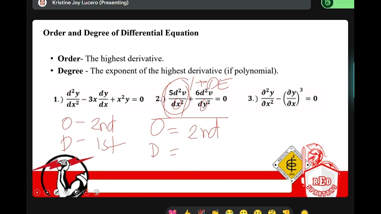 DIFFERENTIAL EQUATION - ELIMINATION OF ARBITRARY CONSTANTS