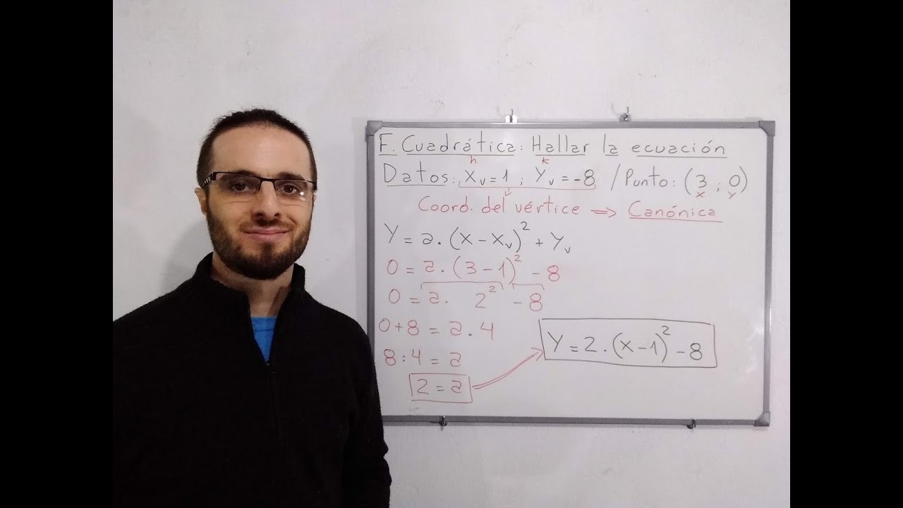 Función cuadrática. Hallar su fórmula a partir de algunos datos (raíces o vértice)