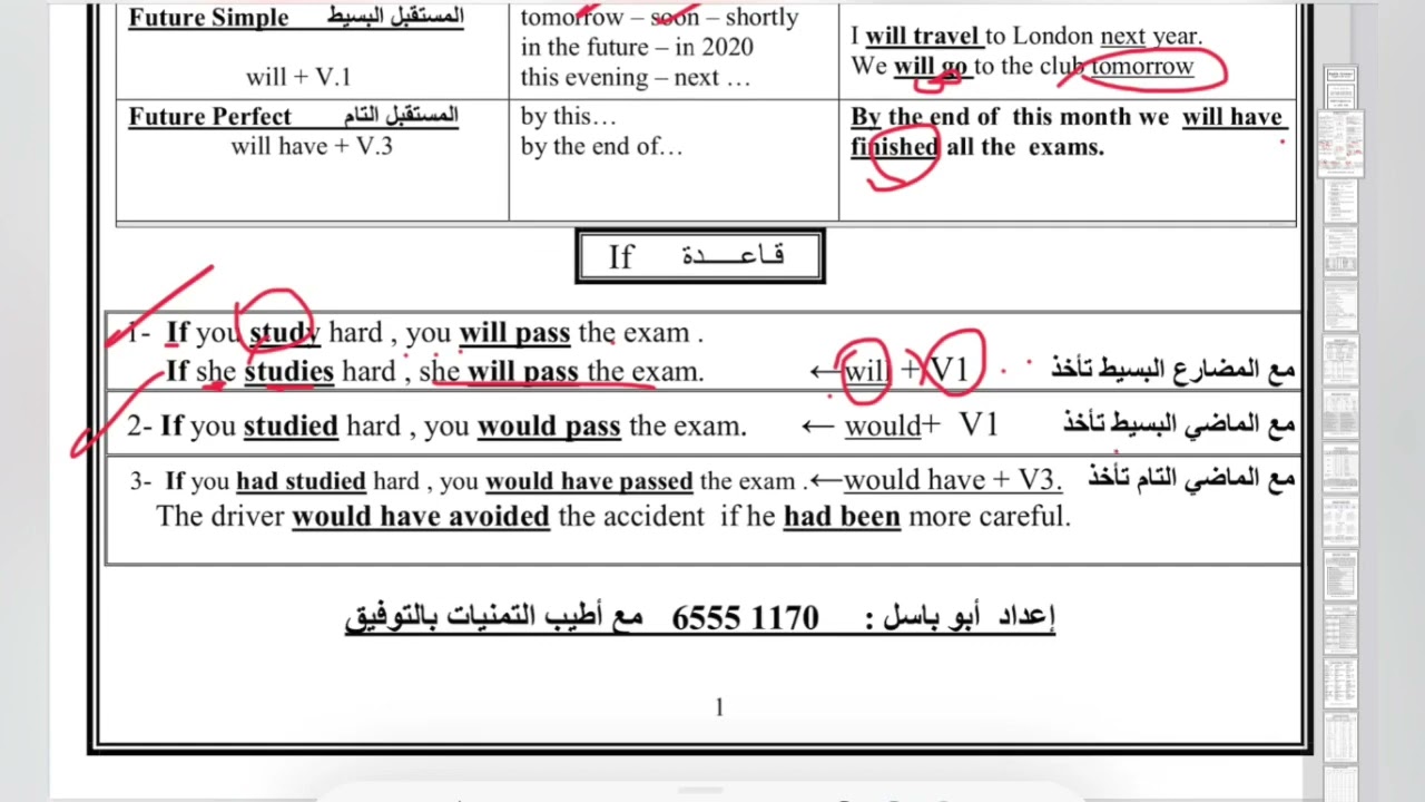 1-introduction انكليزي مرحلة رابعة