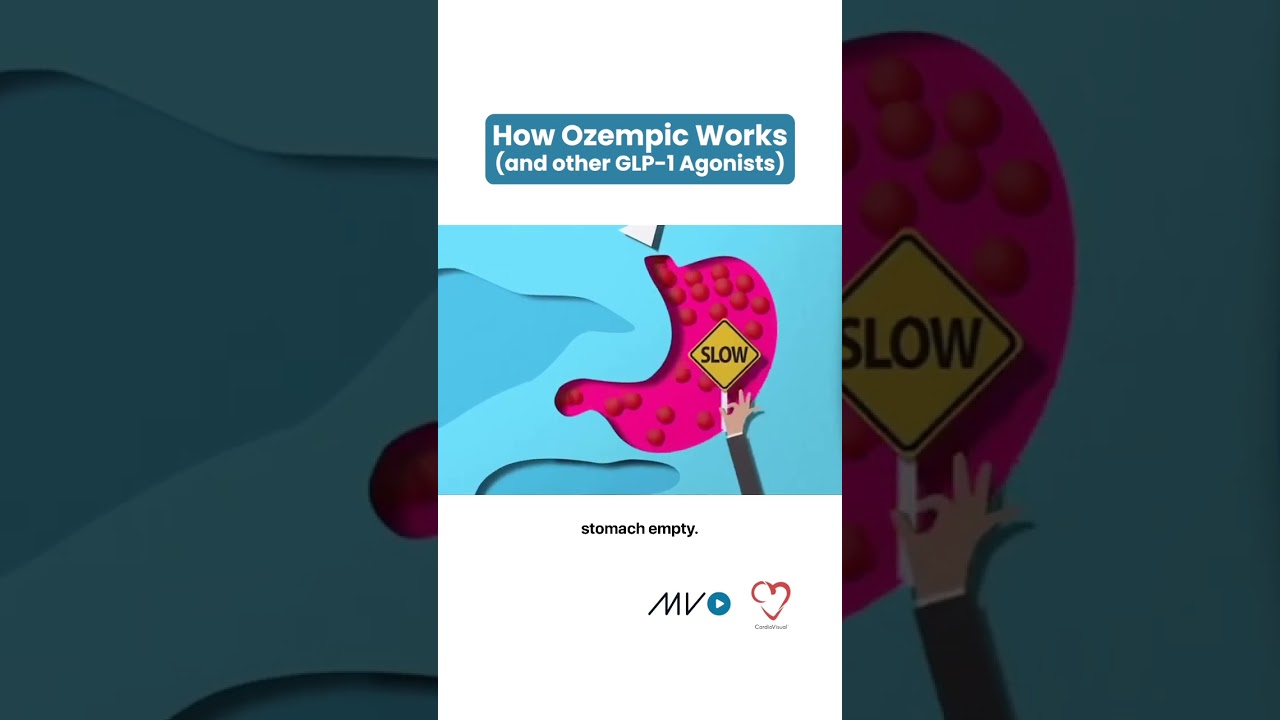How Does Ozempic Work? 🤔