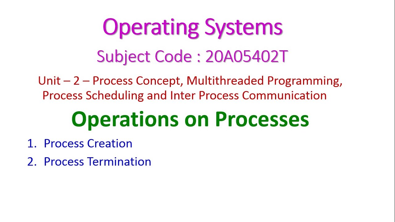 Operations on Processes - Operating Systems-Unit-2-20A05402T-Process Creation-Process Termination