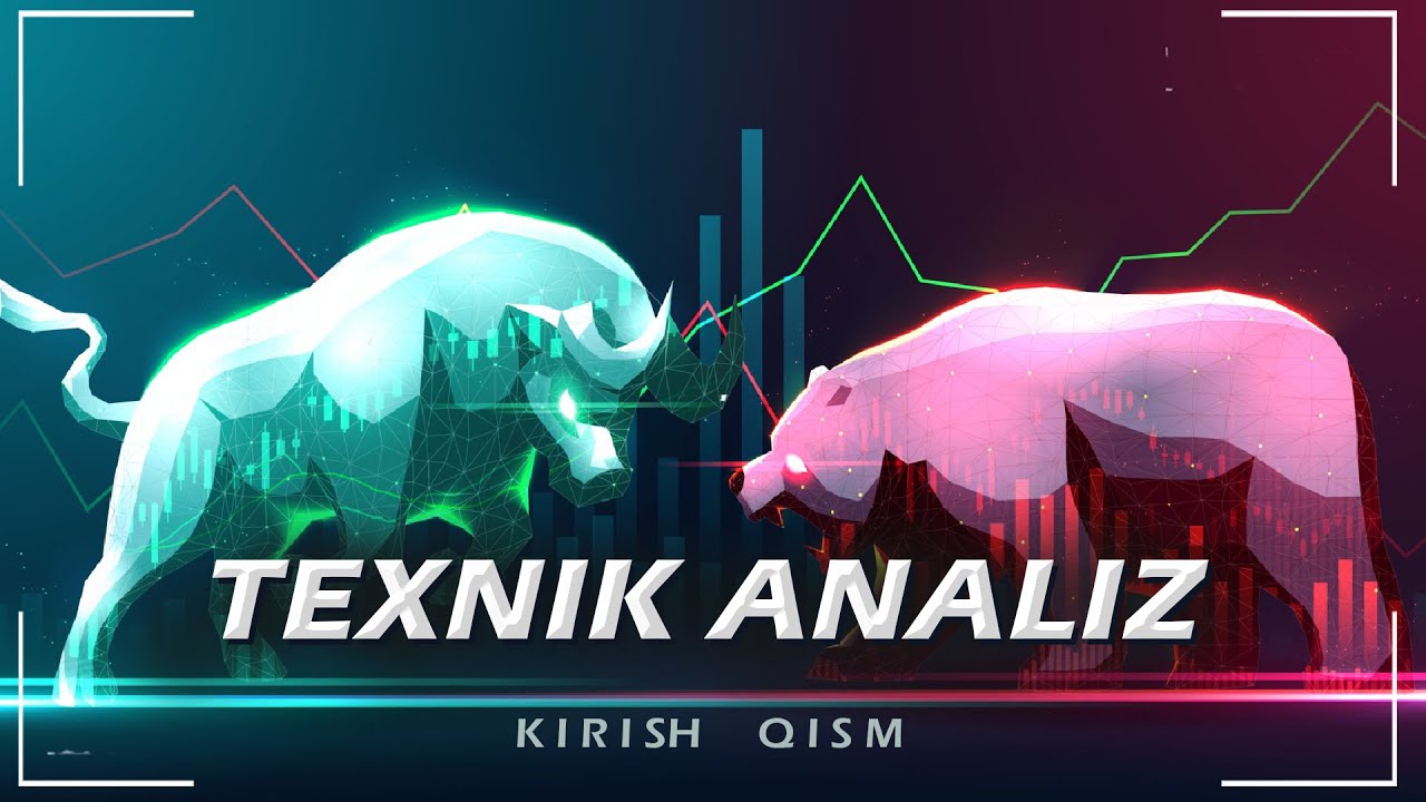 Texnicheskiy Analiz Asoslari | Qarshilik va Qo`llash zonalari (support & resistance. Kirish qism