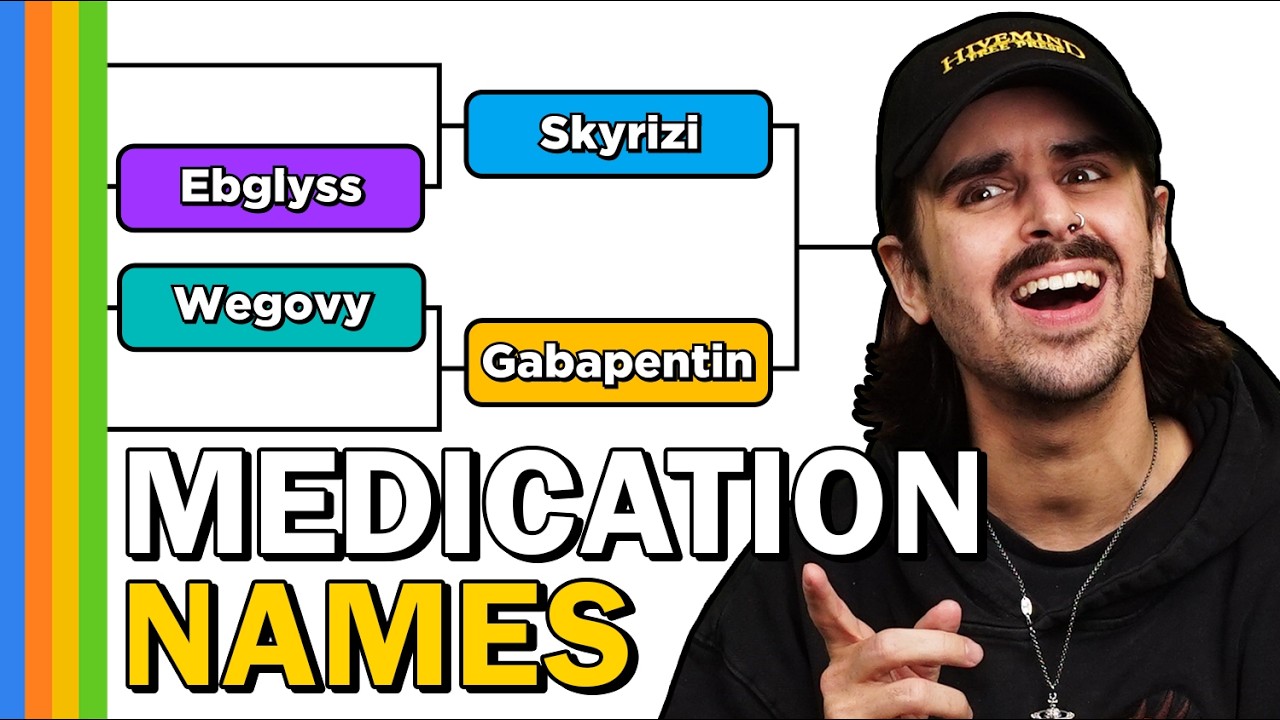 Medication Names Bracket