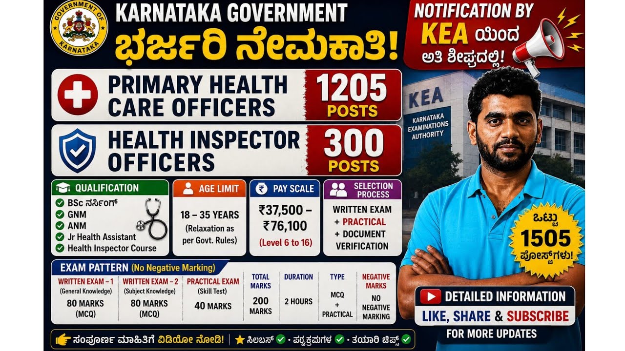 Karnataka Health Department Recruitment 2026 🔥 1505 Posts | PHCO 1205 + Health Inspector 300 | #KEA 