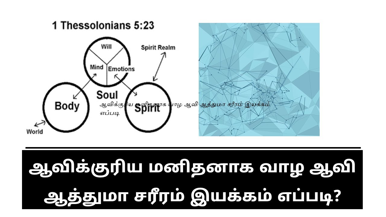 ஆவிக்குரிய மனிதனாக வாழ ஆவி ஆத்துமா சரீரம் இயக்கம் எப்படி? |#livebyword |#pastormartin |#mind